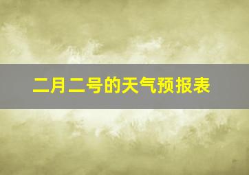 二月二号的天气预报表