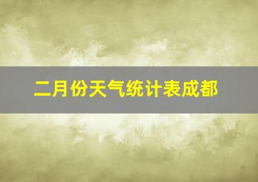 二月份天气统计表成都