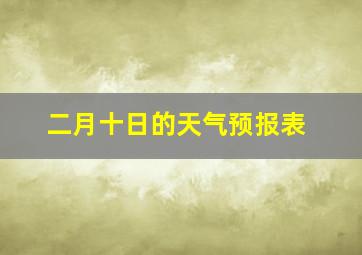 二月十日的天气预报表