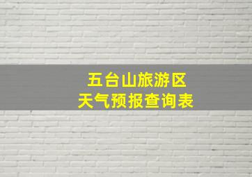 五台山旅游区天气预报查询表