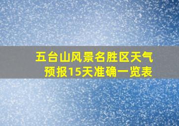 五台山风景名胜区天气预报15天准确一览表