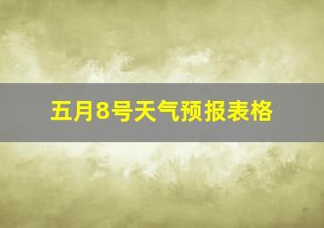 五月8号天气预报表格