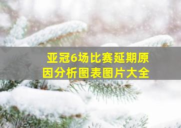 亚冠6场比赛延期原因分析图表图片大全