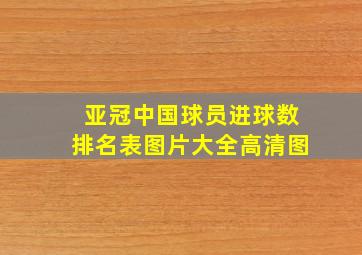 亚冠中国球员进球数排名表图片大全高清图