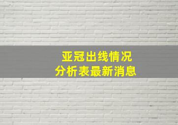 亚冠出线情况分析表最新消息