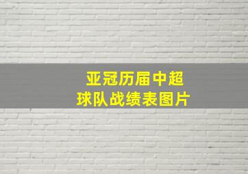 亚冠历届中超球队战绩表图片