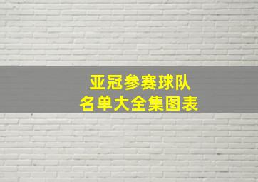 亚冠参赛球队名单大全集图表