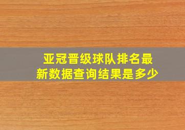 亚冠晋级球队排名最新数据查询结果是多少