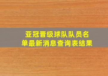 亚冠晋级球队队员名单最新消息查询表结果