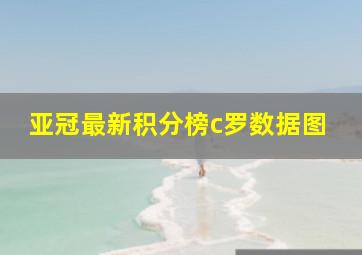 亚冠最新积分榜c罗数据图