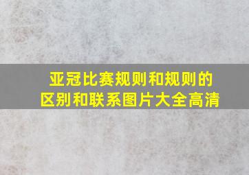 亚冠比赛规则和规则的区别和联系图片大全高清