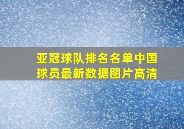 亚冠球队排名名单中国球员最新数据图片高清