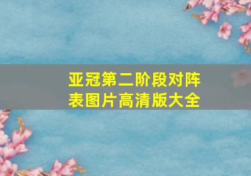 亚冠第二阶段对阵表图片高清版大全