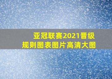 亚冠联赛2021晋级规则图表图片高清大图