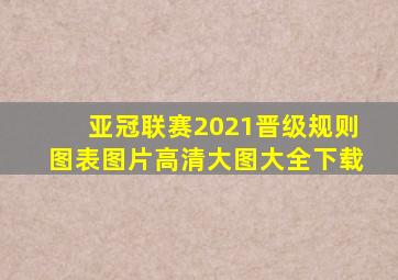 亚冠联赛2021晋级规则图表图片高清大图大全下载