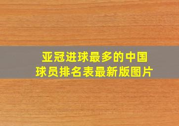 亚冠进球最多的中国球员排名表最新版图片