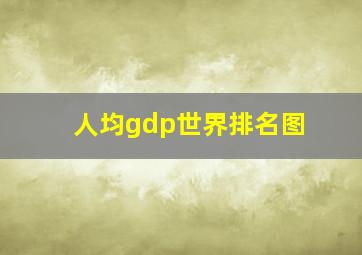 人均gdp世界排名图