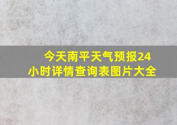 今天南平天气预报24小时详情查询表图片大全