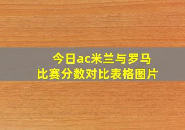 今日ac米兰与罗马比赛分数对比表格图片