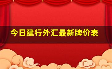 今日建行外汇最新牌价表