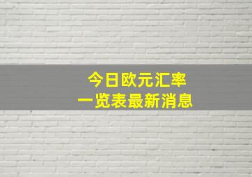 今日欧元汇率一览表最新消息