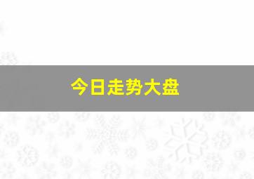 今日走势大盘