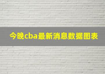 今晚cba最新消息数据图表