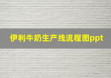 伊利牛奶生产线流程图ppt