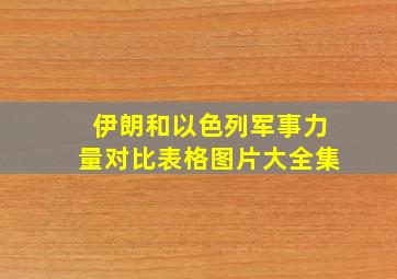 伊朗和以色列军事力量对比表格图片大全集