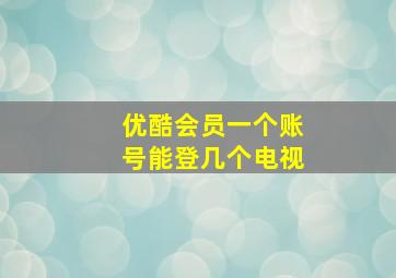 优酷会员一个账号能登几个电视