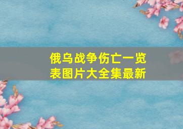 俄乌战争伤亡一览表图片大全集最新