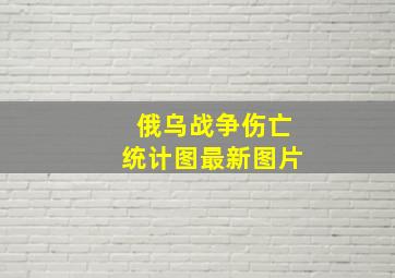 俄乌战争伤亡统计图最新图片