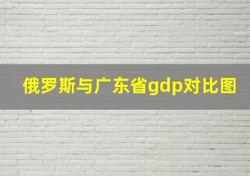 俄罗斯与广东省gdp对比图