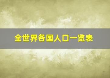 全世界各国人口一览表