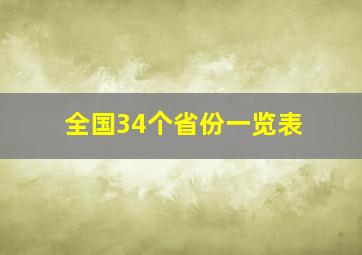 全国34个省份一览表