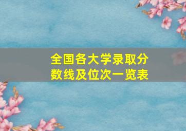 全国各大学录取分数线及位次一览表