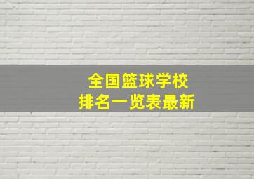 全国篮球学校排名一览表最新