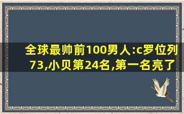 全球最帅前100男人:c罗位列73,小贝第24名,第一名亮了