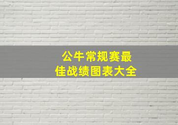 公牛常规赛最佳战绩图表大全