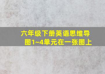 六年级下册英语思维导图1~4单元在一张图上