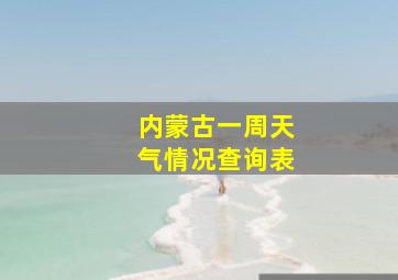 内蒙古一周天气情况查询表