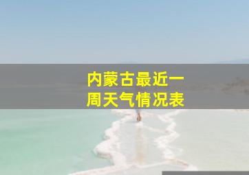 内蒙古最近一周天气情况表