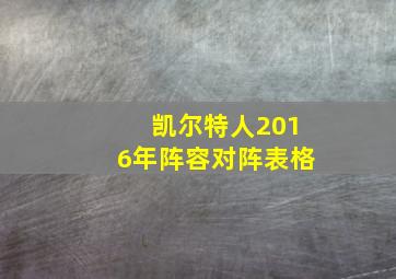 凯尔特人2016年阵容对阵表格