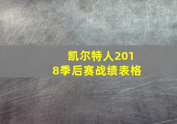 凯尔特人2018季后赛战绩表格