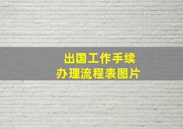 出国工作手续办理流程表图片