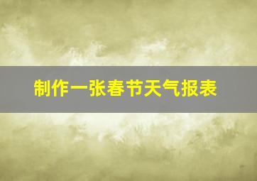 制作一张春节天气报表