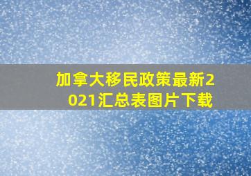 加拿大移民政策最新2021汇总表图片下载