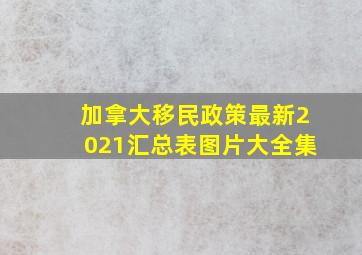 加拿大移民政策最新2021汇总表图片大全集