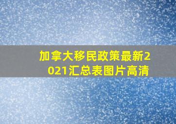 加拿大移民政策最新2021汇总表图片高清