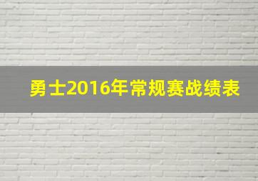 勇士2016年常规赛战绩表